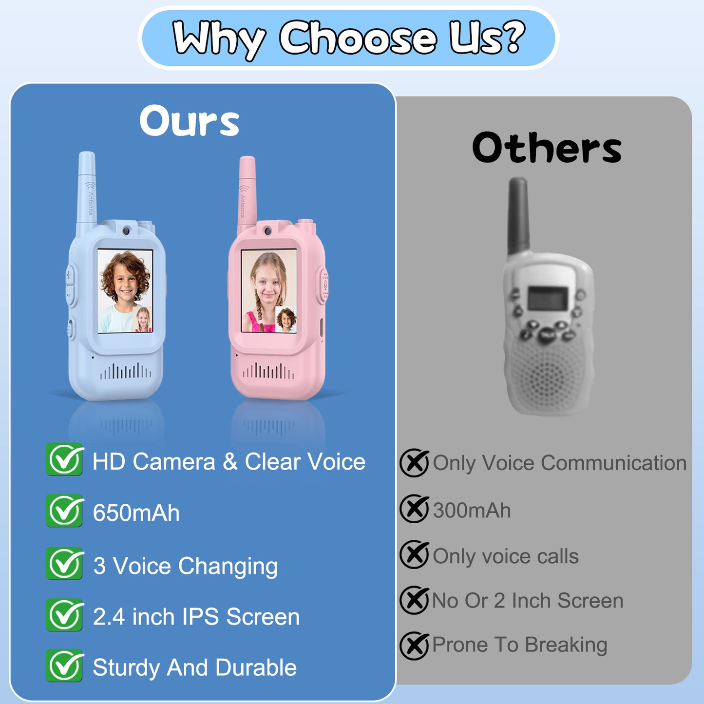 Walkie Talkies for Kids Pack of 2, Rechargeable Long Range Two Way Radios Toys for Boys Girls Age 3-5, Outdoor Adventure Camping Hiking, Birthday with Pink Blue Design