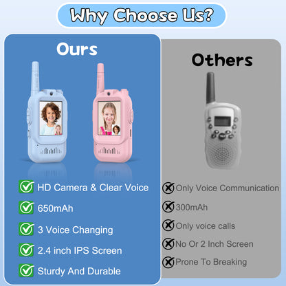 Walkie Talkies for Kids Pack of 2, Rechargeable Long Range Two Way Radios Toys for Boys Girls Age 3-5, Outdoor Adventure Camping Hiking, Birthday with Pink Blue Design